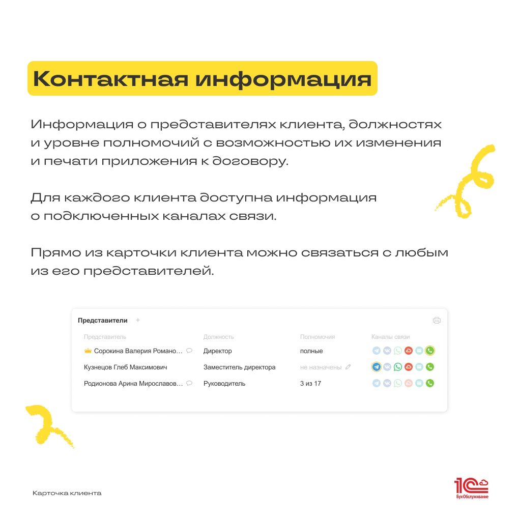 УФА возможности