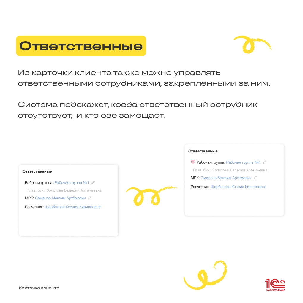 УФА возможности