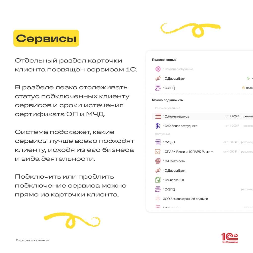 УФА возможности