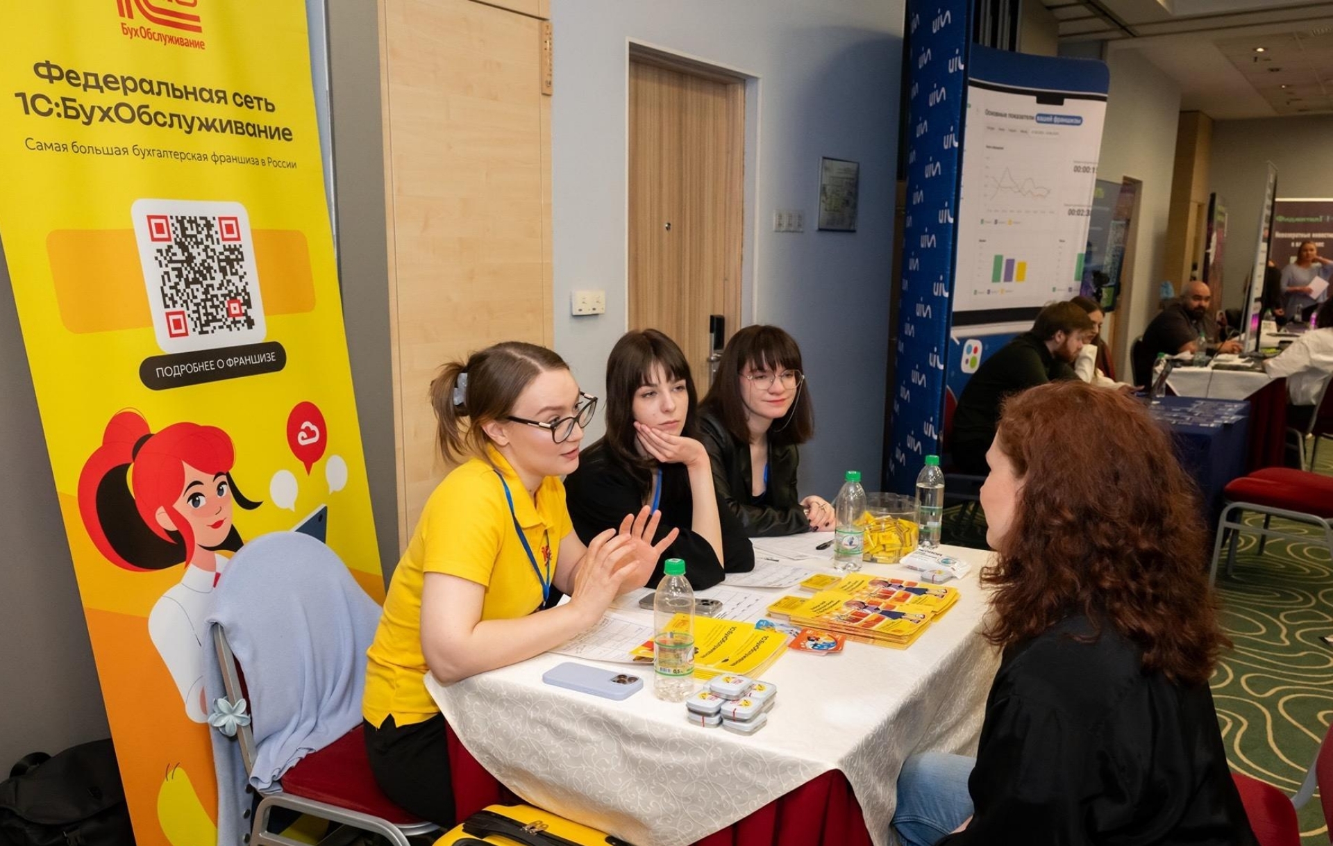 УФА возможности